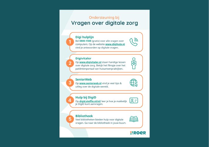 Artikel - Flyer digitale zorg.jpg