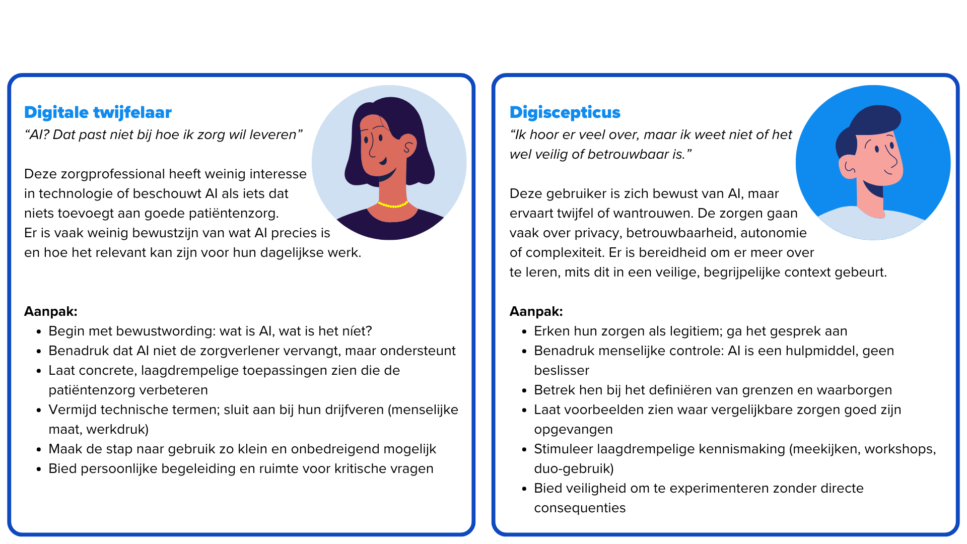 Type grbruikers - twijfelaar -scepticus.png