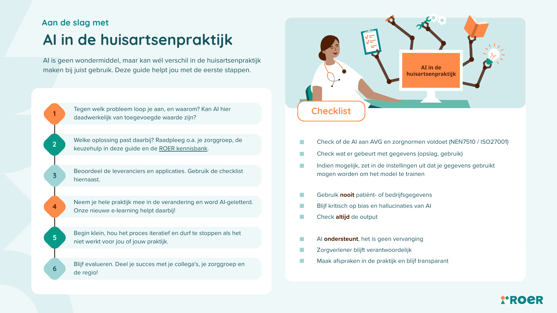 ROER - Starten met AI.png